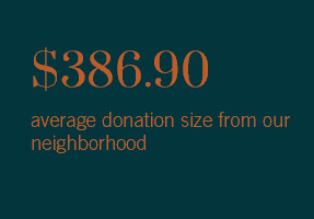 $386.90 average donation size from our neighborhood